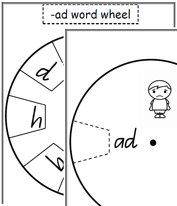 patterns  on Found Kids cvc Reading Page Keep Not â€¢ worksheets